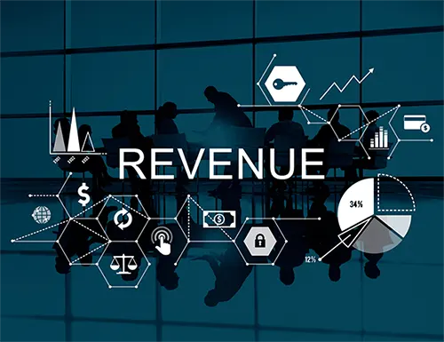 Identifying Opportunities